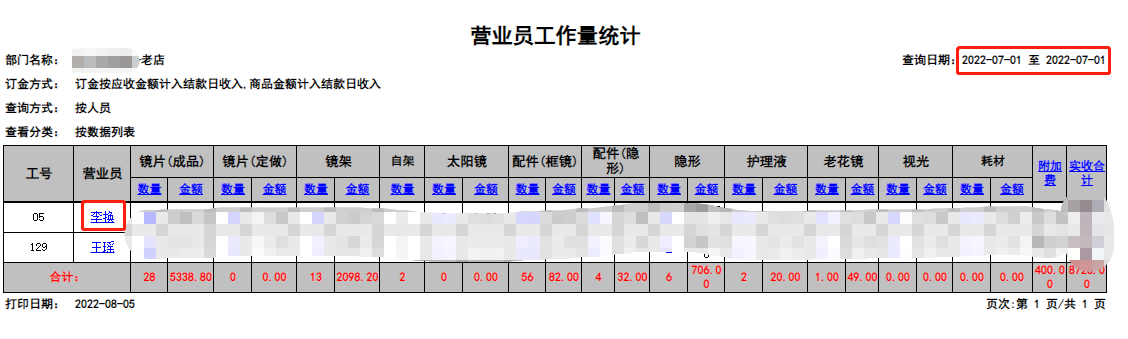 workload_result